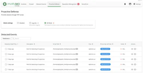 Zdarzenia zablokowane przez ochronę proaktywną Imunify360