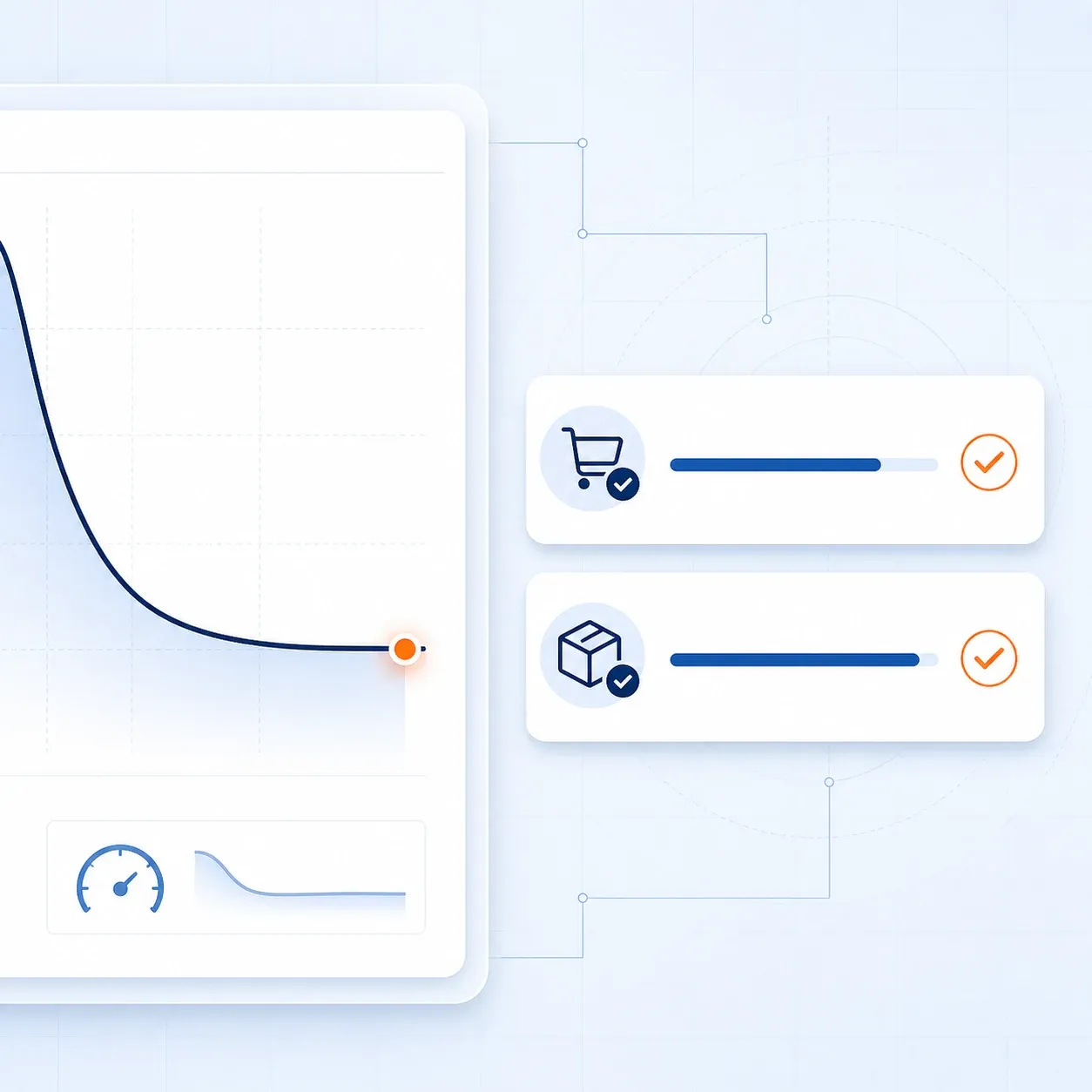Panel wydajności koszyka i obsługi zamówień PrestaShop