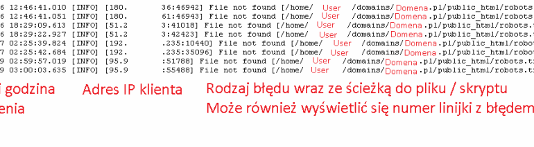 4 logi apache serwer wyswietl