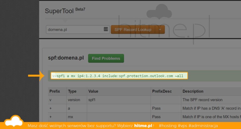 test rekordu spf