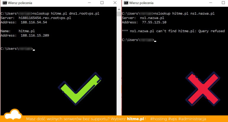 Jak diagnozować konfigurację DNS dla domeny nslookup