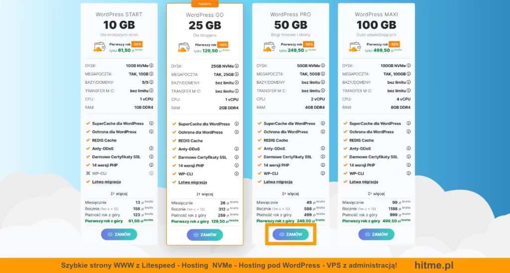 jak kupic hosting wordpress