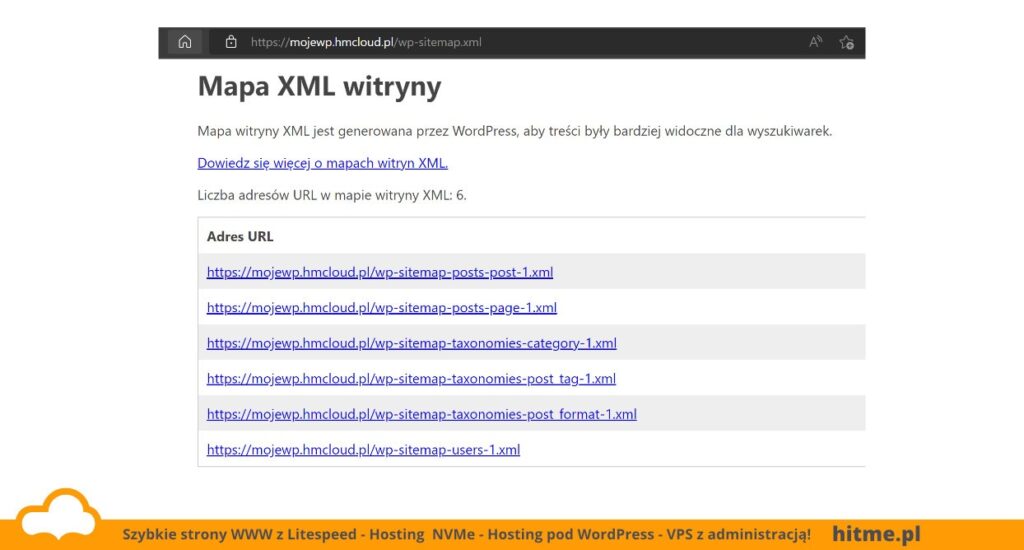 mapa xml witryny
