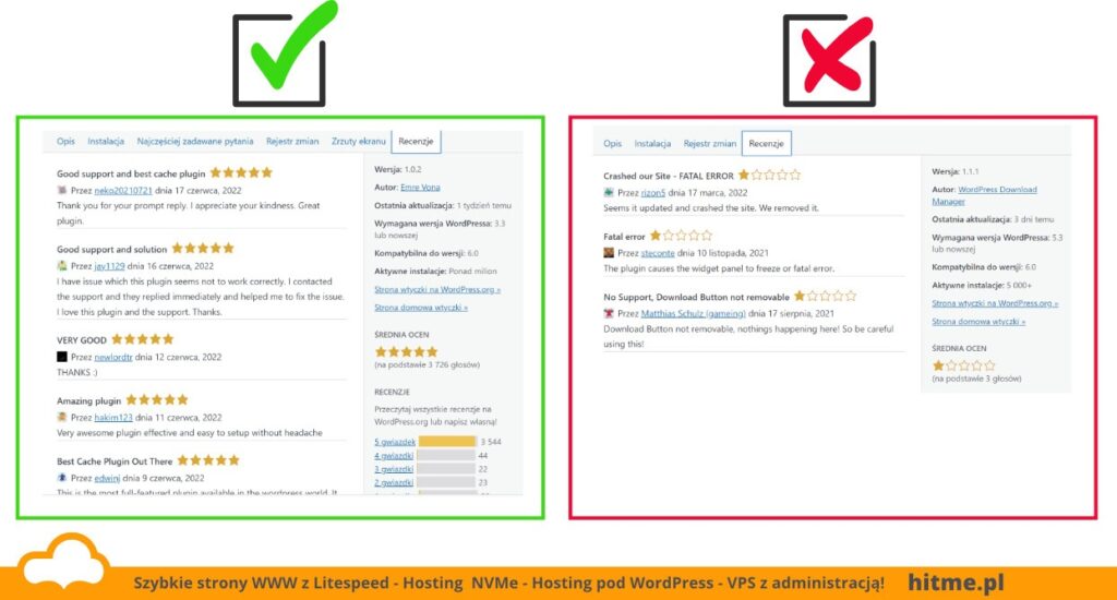 dobra wtyczka w wordpress zalety