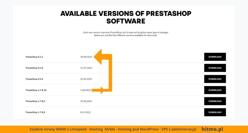 aktualizacja prestashop 8.1 wersje
