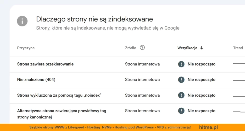 seo techniczne google search console