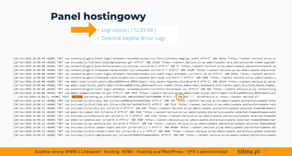 wordpress harmonogram debug