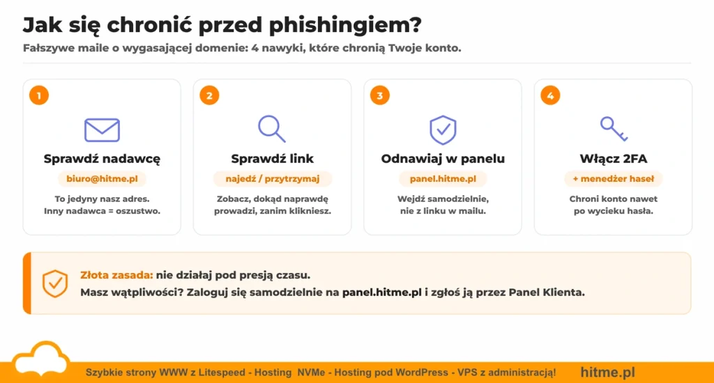 uwaga falszywe maile wygasajaca domena hitme pl jak sie chronic