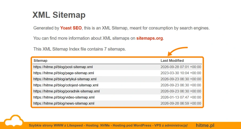 01 sitemap yoast xslt zazn ramka